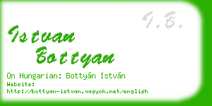 istvan bottyan business card
